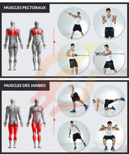 Load image into Gallery viewer, Kit Complet Bandes Élastiques de Musculation
